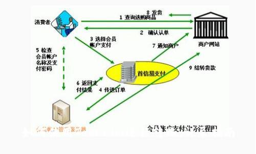 如何使用Tokenim进行转账：详尽指南