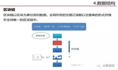 探讨TokenTokenIM钱包无法转账的原因及解决方法