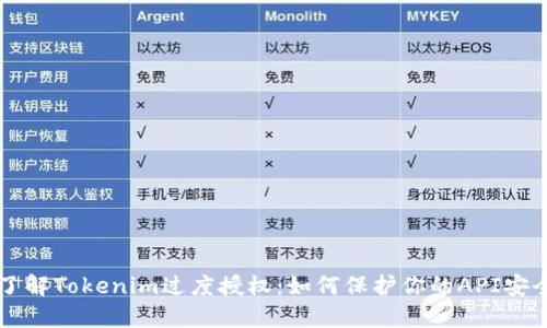 了解Tokenim过度授权：如何保护你的API安全