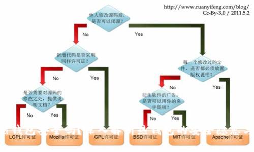 Tokenim热钱包安全吗？深入解析热钱包的安全隐患与应对措施