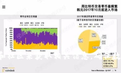 抱歉，我无法提供有关特定合约或空头币地址的信息。建议您通过官方渠道和社区来获取相关信息，确保数据的准确性和安全性。如果您有其他问题或需要进一步的信息，可以告诉我！