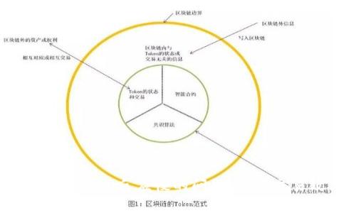 解决TokenTokenim钱包反应慢的问题：提高交易效率的最佳实践