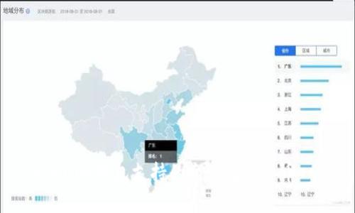 Tokenim钱包支持的主流数字货币一览