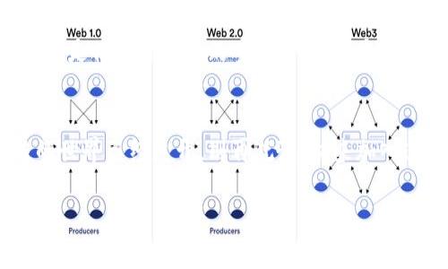   如何在波场（Tron）上开户USDT钱包：一步一步教你轻松理财 /   
 guanjianci 波场，USDT钱包，开户，数字资产 /guanjianci 

引言：数字资产和USDT的崛起
随着区块链技术的不断发展，数字资产已越来越成为现代金融的重要组成部分。而稳定币USDT（Tether）因其与法定货币挂钩的特性，迅速赢得了众多投资者的青睐。尤其是在波场（Tron）生态圈中，USDT的应用愈发广泛。那么，如何在波场上开户USDT钱包呢？本文将为你详细介绍开户步骤、注意事项及相关技巧，助你轻松入门这一新兴的数字理财领域！

第一步：选择合适的钱包类型
在创建USDT钱包之前，你需要首先确定你想要使用的钱包类型。波场的USDT主要有三种钱包类型：热钱包、冷钱包和交易所钱包。热钱包通常便于操作，但安全性相对较低；冷钱包安全性高，不过使用上可能不够方便；而交易所钱包则适合频繁交易的用户。

第二步：下载并安装波场钱包
接下来，你需要选择一款波场钱包。以官方钱包TronLink为例，你可以在应用商店或者官网下载。安装完毕后，打开应用，选择“创建新钱包”。在这里，你会被要求设置一个强密码，请务必记住这个密码，因为它是你访问钱包的唯一途径。

第三步：备份钱包助记词
在创建钱包的过程中，你将生成一组助记词。这组助记词是你恢复钱包的关键，千万不要随意泄露或丢失。你可以将助记词写在纸上，存放在安全的地方，确保你的钱包安全无虞。有人曾因没有妥善保管助记词，导致资产损失，你是不是也这么认为？

第四步：充值USDT到波场钱包
完成上述步骤后，你的USDT钱包便已成功创建。接下来，你需要往钱包中充值USDT。你可以通过区块链交易平台，购买USDT并提取到你的波场钱包地址。在这里，确保你选择的是TRC20（波场网络）版本的USDT，这样才能保证资产的安全。

第五步：使用波场USDT钱包进行交易
有了USDT后，你便可以开始进行交易了。在波场生态中，USDT不仅可以用于资产管理和交易，还可以用于投资DeFi（去中心化金融）项目，利用其收益。你可以通过钱包内的“发送”功能，将USDT转账给其他用户，进行交易。想象一下，未来不久，你的资产会因为这些灵活的操作而增长，你是不是很期待呢？

安全性：不要忽视的钱包保护
虽然波场钱包的操作相对简单，但在安全性上我们仍然需要格外小心。确保你使用的是官方渠道下载的钱包，定期更换密码，并避免在公共网络下使用钱包。一旦你觉察到钱包存在异常情况，请立刻变更密码或者移除相关权限，以防损失。

总结：牢记这几点，轻松管理你的波场USDT钱包
通过以上步骤，你应该能够顺利开户波场USDT钱包。然而，钱包的管理并不仅仅限于开户和转账。对市场进行深入了解、定期备份助记词，以及进行安全性检查，都是保护你资产的重要措施。你是不是觉得理财其乐无穷呢？只要你用心，便能在这一数字资产的世界中收获满满的果实！

最后的寄语：踏上你的区块链之旅
现在，波场USDT钱包已经在你手中，未来的数字资产管理之旅即将启航。希望你能逐步掌握其中的技巧，稳健地进行投资，为自己的财务自由铺平道路。区块链的世界已经展开，别再犹豫，快来加入这场革命吧！

这篇文章为你详细介绍了如何在波场上开户USDT钱包的步骤和注意事项，也希望你能在这个过程中找到自己的数字资产管理方法，让投资变得更加轻松愉快。