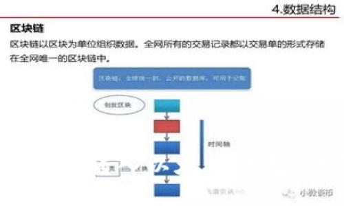 如何将USDT转入以太坊钱包：详尽指南