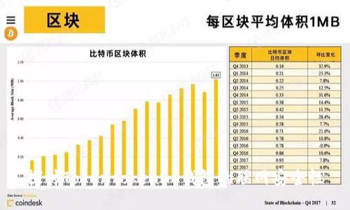 探讨Tokentokenim钱包的联网安全性