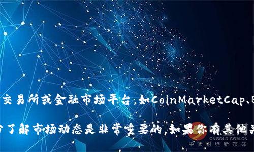关于tokenim代币（Tokenim token）的具体价格，建议您查阅实时的加密货币交易所或金融市场平台，如CoinMarketCap、Binance、CoinGecko等。这些平台提供了最新的市场价格以及相关的交易信息。

请注意，加密货币的价格波动较大，受多种因素影响，因此在投资或交易前，充分了解市场动态是非常重要的。如果你有其他关于tokenim代币的相关问题或者想要咨询的内容，请告诉我！