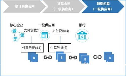 如何安全、便捷地在TokenTokenIM钱包中提现币？