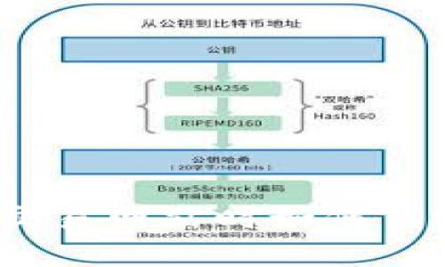 搭建虚拟币交易网站时如何高效对接钱包？
