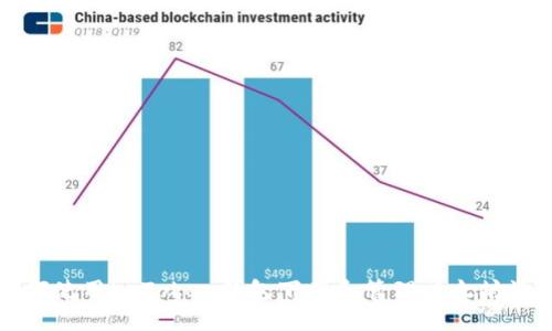 如何使用imToken钱包下载和管理以太坊资产