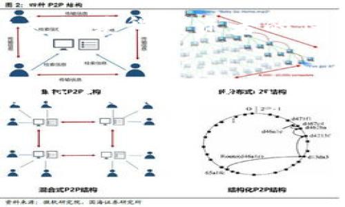 要确定“tokenim的代币是假的吗？”这个问题，我们需要深入探讨一下tokenim及其代币的相关背景和信息。

什么是Tokenim？
Tokenim 是一个新兴的项目，旨在利用区块链技术来实现去中心化的应用和服务。它的代币可能是在某种平台上进行交易或拥有特定功能的加密货币。这类项目通常会通过ICO（初始币发行）或者其他形式的融资方式来获取资金，并希望通过技术创新来吸引用户。

代币的合法性与真实性
那么，如何辨别Tokenim的代币是否真实呢？首先，我们需要查看该代币的白皮书。白皮书通常包含项目的详细信息，包括用途、技术架构、团队背景等重要信息。你有没有注意过，很多合法的代币都会坚持透明化的原则，定期更新项目进展和财务状况吗？

了解项目团队
项目团队的背景也是判断代币真实性的重要因素。一个有实力的团队往往具备透明的身份信息和良好的行业声誉。如果该团队隐藏身份或缺乏专业背景，你是不是应该保持警惕呢？查找团队成员的LinkedIn、GitHub或其他社交媒体资料，也是一种很好的了解途径。

项目的市场反响
你是否关注过Tokenim代币的市场表现？代币的交易量、持有者数量和社区互动都是评估其真实与否的重要指标。如果一个代币的交易量异常低，或者社群讨论非常冷淡，这可能是一个值得担忧的信号。

投资者的口碑与社区反馈
查看社区反馈和投资者评价是判断代币真实与否的另一有效方式。许多投资者会在社交媒体、币圈论坛等平台上分享他们的看法。你肯定也曾看到过，许多项目在初期会因为社区的支持而迅速增长对吗？如果大部分反馈都是负面的，可能意味着该代币存在问题。

监管和法律问题
代币是否合规也是我们需要考虑的重要因素。许多国家对加密资产的监管越来越严格。Tokenim的代币是否符合当地法律规定，是否获得必要的许可证，都是投资者需要关注的问题。你是否觉得合规性的缺失会影响代币的安全性和未来发展呢？

技术安全性
最后，技术安全性问题同样不容忽视。审计报告是验证代币技术安全性的有效方式。一个经过独立第三方审计的项目，往往更能获得投资者的信任。你是不是觉得，只有经过严格验证的技术才能让人放心呢？

总结
在考虑Tokenim的代币是否真实时，我们需要同时从多方面进行评估。包括白皮书、团队背景、市场反响、社区反馈、法律合规性和技术安全性等多个维度。如果你能通过以上的方法确认这些信息的真实性，那么对于投资Tokenim的代币将形成更为全面的判断。

Tokenim, 代币, 加密货币, 区块链项目/guanjianci
如何判断Tokenim代币的真实性？