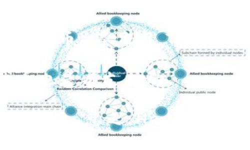Heco（Huobi Eco-Chain）是一条以太坊兼容的公链，主要用于支持DeFi（去中心化金融）和NFT（非同质化代币）等应用。TokenIM是一个针对多链资产管理的数字钱包，提供了对比特币、以太坊以及其他许多主流区块链资产的支持。

在此背景下，Heco通常会支持通过其生态系统构建的各种Token，因此TokenIM钱包对于Heco链上的代币也是有支持的。

如果你想更深入地了解Heco与TokenIM之间的兼容性，可以通过查阅官方文档或社区更新来获取最新的信息。总之，Heco的生态链设计旨在最大程度地支持各种代币和应用，为用户提供多样化的选择。
