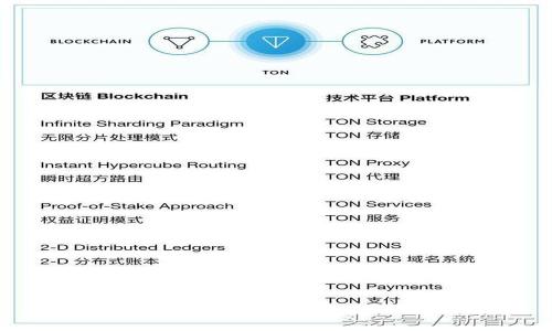 Tokenim冷钱包安全风险提示与应对策略