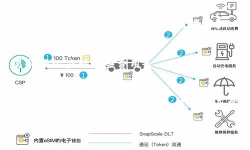 如何安全快捷地安装USDT钱包：新手指南

USDT钱包, USDT安装包, 加密货币钱包, 数字货币安全/guanjianci

引言：USDT钱包的重要性
随着加密货币的持续普及，USDT作为一种稳定币，逐渐成为了许多投资者和交易者的首选。USDT钱包的正确使用和安装，对于保护数字资产的安全至关重要。你是不是也在考虑如何选择和安装一个安全可靠的USDT钱包呢？在这篇文章中，我们将详细介绍USDT钱包的安装包，以及相关的安全措施，帮助你轻松入门，加倍保护你的资产。

什么是USDT钱包？
USDT钱包是用于存储和管理USDT（泰达币）的数字钱包，USDT作为一种锚定美元的稳定币，具有较高的稳定性。USDT钱包的类型有很多，包括热钱包和冷钱包。热钱包通常是在线的，方便快捷，但安全性相对较低；而冷钱包则离线存储，安全性更高，但使用起来可能不够便利。了解这两种钱包的特点，能帮助你更好地选择合适的USDT钱包。

USDT钱包安装包的准备
在安装USDT钱包之前，你需要确认自己的设备是否满足钱包应用的最低系统要求。无论是手机还是电脑，确保操作系统版本是最新的，并且有充足的存储空间。此外，访问钱包的官方网站或可信赖的应用商店，确保下载的是最新的安装包，避免因下载恶意软件而造成资金损失。你是不是也曾因为下载假冒软件而感到后悔呢？这绝对是一个让人失望的经历！

如何下载和安装USDT钱包
strong步骤一：选择合适的钱包类型/strong
首先，根据你的需求选择合适的钱包类型。一些流行的选择包括：Trust Wallet, Exodus, 和 Atomic Wallet。这些钱包各有特色，例如，Trust Wallet是用户友好的移动钱包，而Exodus则提供更丰富的桌面功能。你是否更倾向于移动钱包的便利性，还是桌面钱包的全面功能？

strong步骤二：下载钱包安装包/strong
访问钱包的官方网站，找到“下载”或“获取应用”的选项。确保选择与你的操作系统兼容的版本，并注意隐私政策和用户协议。安装包的安全性至关重要，下载时需小心审查链接的真实性。

strong步骤三：安装USDT钱包/strong
下载完成后，打开安装包并按照屏幕上的提示进行安装。如果是移动应用，直接在应用商店中找到USDT钱包，点击“安装”即可。安装时可能会要求你授予某些权限，这些权限会影响钱包的使用体验，例如通知功能和位置服务。你是否曾因为权限设置不当而失去一些方便的功能呢？这也是需要注意的地方。

设置和安全性保障
安装完成后，钱包会要求你进行一些初步设置。这通常包含创建或恢复一个钱包账户。务必选择强密码并开启两步验证（2FA），以提升账户的安全性。strong切记！/strong无论选择哪种方式，请妥善保存好你的助记词。如果助记词遗失，你将无法再找回钱包中的资金。

常见问题解答
strong1. 如何评价不同USDT钱包之间的安全性？/strong
不同的钱包在安全性上确实存在差异。冷钱包通常被认为比热钱包更为安全，因为它不直接连接互联网。若你考虑长期持有USDT资产，冷钱包是更合适的选择，你是否已经思考过你的投资策略呢？

strong2. 如何将USDT转入我的钱包？/strong
转账USDT至钱包非常简单，只需获取你的钱包地址，复制该地址并将其提供给发送方。此外，需要注意的是，转账时可能会产生网络手续费，确保你有足够的交易余额以应对这些费用。

总结：选择合适的钱包，安全存储USDT
选择一个好的USDT钱包并不是一件小事。从下载安装包，到保护你的资产，每一步都需谨慎对待。你是否已准备好开始你的加密货币之旅？在这个过程中，学习如何保护自己的资产及信息，才能真正掌握这项新兴技术的魅力。

希望这篇文章能帮助你更详细地了解USDT钱包的安装和使用，你是否还有其他问题呢？在这快速发展的数字货币世界里，我们一同学习，共同成长！