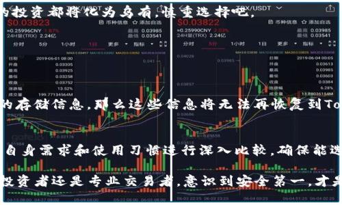 jiaoti如何删除Tokenim资产的钱包？/jiaoti
Tokenim, 钱包删除, 资产管理, 数字资产/guanjianci

引言
在数字资产的管理中，钱包的使用是不可或缺的一部分。期望通过投资数字货币而获得收益的用户，往往需要各类数字钱包来存储、交易和管理他们的资产。然而，有些时候我们可能会遇到需要删除钱包的情况。你是否曾经因为收到过多的推送通知，或者钱包中的资产不再需要而想要删除Tokenim资产的钱包？在这篇文章中，我们将深度探讨如何安全且有效地删除Tokenim钱包，并解答在这一过程中可能遇到的各种问题。

为什么要删除Tokenim钱包？
在深入具体的删除步骤之前，我们首先要了解为什么用户会选择删除Tokenim钱包。或许你曾感到钱包中的资产未能带来预期的收益，或者觉得钱包过于繁琐，导致信息冗杂。而有些用户可能因为安全原因，决心删除钱包以保护自己的数字资产。是不是感觉到数字时代给我们的生活带来了既便利又麻烦的局面呢？

删除Tokenim钱包的步骤
如果你已经决定删除Tokenim钱包，以下是一些必要的步骤，你可以遵循：

h4步骤一：备份你的资产/h4
在删除任何钱包之前，确保你已备份了所有重要的资产信息，包括私钥和助记词。任何时候，安全都是第一位的。你可曾想过，若在删除钱包时遗失了重要信息，可能导致资产无法找回的后果？因此，备份工作一定要做好。

h4步骤二：打开Tokenim应用/h4
打开你的Tokenim应用，确保你已经登录到你的账户。此时，请仔细审视账户中的资产情况，确认没有遗留任何重要的交易信息。你是否已经确认钱包中的资产状态，以免遗漏任何可能的重要信息呢？

h4步骤三：访问钱包设置/h4
进入钱包设置页面，找到“删除钱包”或“注销钱包”的选项。这里的选项可能隐藏在设置菜单中，你可曾想象过，使用某一款软件时，它的界面设计可能会影响到你的操作效率？

h4步骤四：确认删除/h4
在点击删除按钮时，Tokenim通常会要求你确认这项操作。请仔细阅读弹出的警告信息，因为一旦删除，钱包内的所有数据都将永久消失，你可曾想过这是多么重大的决定？只需一瞬间，所有的投资都将化为乌有，慎重选择吧。

h4步骤五：完成删除/h4
确认删除后，你的钱包将被成功删除，并从Tokenim应用中移除。此时，你可以选择添加新钱包，或者继续使用其他钱包管理你的数字资产。

删除钱包后的注意事项
完成删除步骤后，你可能仍会有一些疑问。删除钱包后，资产丢失了吗？钱包中的资产都是在区块链上，而不是存储在本地。使用公共地址和私钥可以随时恢复资产，但如果你删除了钱包相关的存储信息，那么这些信息将无法再恢复到Tokenim中。你可曾考虑过备份方式的多样性，以应对意外情况发生吗？

总结
对于许多数字资产的用户而言，删除Tokenim钱包虽然是一个相对简单的操作，但在这个过程中需要特别注意备份、确认等多个环节，以确保自己的资产安全。同时，在选择钱包时也建议根据自身需求和使用习惯进行深入比较，确保能选择到最适合的工具。数字资产的未来充满了变数，如何管理和保护自己的财富，是否已经成为一种新的生活方式？在快速变化的科技环境中，一切皆有可能。

在删除Tokenim钱包的过程中，你是否也体会到数字资产管理的复杂性与挑战？希望这篇文章为你提供了有用的见解与帮助，而金钱的管理也如同生活的管理，需要认真对待。无论你是业余投资者还是专业交易者，意识到安全第一，才是走向成功的基石。