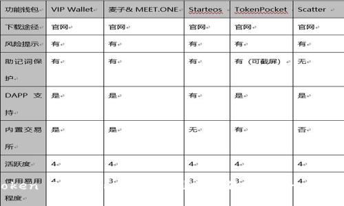 如何在Token Tokenim钱包中创建身份：一步一步的详细指南