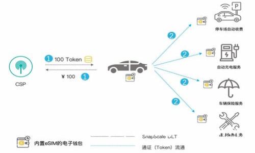 tokentokenim钱包限额解析：你需要了解的所有细节