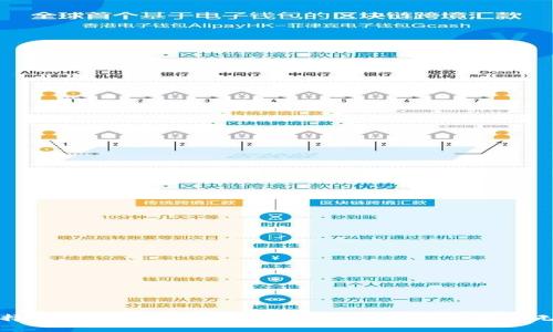 选择最佳PC比特币钱包：让你的数字资产安全无忧