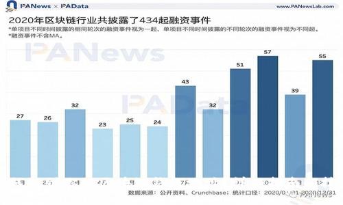 如何找到你的区块链钱包地址？详细指南和技巧