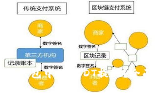 如何将钱包中的USDT提现？全面指南