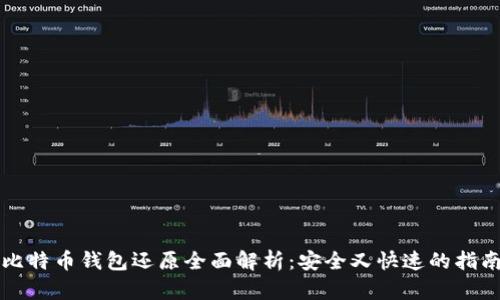 比特币钱包还原全面解析：安全又快速的指南