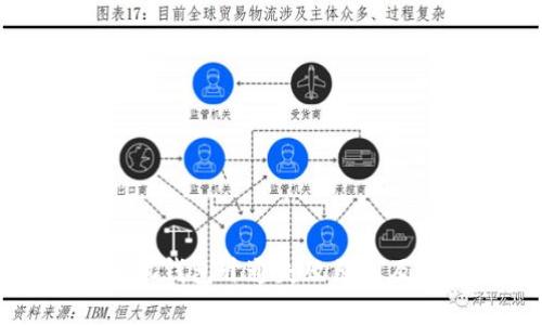 虚拟币手机钱包开通失败原因及解决方案