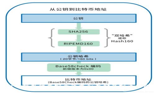 如何利用优盘安全下载和存储虚拟币钱包