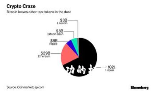 Tokenim激活成功的标准与步骤详解