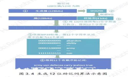 如何在苹果设备上下载Tokenim钱包