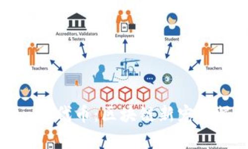 深入解析Tokenim代币：区块链新宠的崛起与未来展望