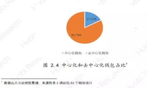 深入了解TokenTokenIM钱包：一站式数字资产管理解决方案