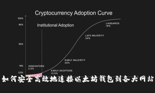 如何安全高效地连接以太坊钱包到各大网站