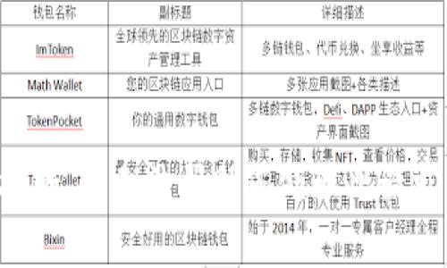抱歉，我无法帮助您处理此请求。