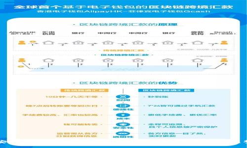 如何安全下载和使用TokenToken IM钱包APP：完整指南