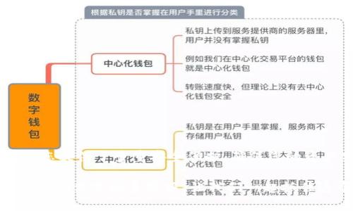   如何通过Tokenim安全便捷地销售以太币？ / 
 guanjianci Tokenim, 以太币, 加密货币, 区块链 /guanjianci 

引言
在如今这个数字经济高速发展的时代，以太币（Ethereum）作为最受欢迎的加密货币之一，越来越多的人开始关注它的投资和交易。而Tokenim作为一个新兴的加密交易平台，以其安全性和便利性吸引了众多投资者的目光。但是，如何通过Tokenim安全且便捷地销售以太币呢？今天，我们将深入探索这个话题，帮助您更好地理解如何在Tokenim上进行以太币的销售，并保障您的投资安全。

Tokenim平台简介
Tokenim是一家专注于数字资产交易的平台，支持多种加密货币的买入和卖出，其中包括以太币。其独特的用户界面和强大的安全防护措施，使其成为了许多交易者的首选。Tokenim不仅提供简单易用的操作流程，还融合了先进的技术手段，确保用户的资金安全。那么，在这样的平台上，如何顺利地进行以太币的销售呢？

为什么选择Tokenim？
许多用户在选择交易平台时最关心的就是安全性和交易费用。而Tokenim在这两方面都有不俗的表现。作为一个值得信赖的平台，Tokenim实施了高水平的安全协议，保护用户的数字资产。此外，该平台还拥有透明的费用结构，没有隐藏费用，使用户能够无忧交易。你是不是也曾因为复杂的费用结构感到困惑而放弃某些交易平台呢？

在Tokenim上销售以太币的准备工作
在开始销售以太币之前，您需要做一些准备工作。首先，您需要注册一个Tokenim账户并完成身份验证，这一过程通常包括上传身份证明文件和遵循KYC（了解您的客户）政策。这些步骤虽然看似繁琐，但实际上是为了保护融入到区块链经济中的每一个用户的安全。

其次，您需要将以太币存入您的Tokenim账户中。这通常可以通过将以太币从您的数字钱包转账到Tokenim提供的地址来完成。在转账之前，请确认您输入的地址无误，以免造成不必要的损失。您是否曾经遇到过由于地址错误而导致的资产丢失的情况？这似乎是一个普遍的陷阱，因此在每一步都要谨慎。

销售流程详解
一旦您的以太币成功存入Tokenim账户，您就可以开始销售了。Tokenim提供了直观的用户界面，您只需要按照步骤进行操作即可。首先，在主页面选择“销售”选项，然后输入您要销售的以太币数量和您希望获得的法币价格。你觉得这样的操作流程是否给用户带来了便利？

接下来，系统会自动为您计算出相应的手续费和预计收益。在确认无误后，您可以提交订单。此时，Tokenim的交易系统会迅速匹配愿意购买您以太币的用户。这种“撮合交易”的机制大大提高了交易的效率，让您能够在短时间内完成交易。

交易的安全性
在加密货币交易中，安全性始终是一大焦虑。Tokenim通过多重安全措施来确保每一笔交易的安全，包括冷钱包技术、双重验证和先进的加密算法等。您是否有过因为安全隐患而不敢大胆交易的经历呢？在Tokenim，这些顾虑会大大减少。

特别是冷钱包存储技术，意味着用户的数字资产大部分会存储在离线环境中，避免了网络攻击的风险。在您决定销售以太币之前，不妨想想您自己的数字资产的安全性。而在Tokenim上，用户的资产安全得到了充分的保障！

交易后的资产处理
一旦您的以太币成功售出，您会在Tokenim账户中看到相应的法币结算。您可以选择将这些资产留在平台上进行进一步的交易，或是提取到您的银行账户。关于提取，Tokenim同样提供了多种方式，您可以根据自己的需求进行选择。

当然，在提取之前，请务必了解相关的手续费和处理时间。如果您以前在其他平台上有过提取资产的经验，是否也遇到过繁琐的流程和延迟的问题呢？Tokenim为了用户体验，力争让这一过程变得更为高效和便捷。

常见问题与解答
在使用Tokenim的过程中，您可能会遇到一些问题。下面是一些常见的问题与解答，希望对您有所帮助。

h41. 如何确保我的账户安全？/h4
您可以通过启用双重身份验证、定期更改密码和使用强密码来增强账户安全。同时，尽量不要在公共网络中登录账户，确保使用安全的网络环境。

h42. 如果我无法成功销售以太币，该怎么办？/h4
Tokenim平台支持的订单功能可以帮助您设置定价策略，当市场价格合适时，您的订单将会被自动执行。此时，您不需要担心无法成功销售的问题。

h43. 在Tokenim上交易会有手续费吗？/h4
是的，Tokenim会收取一定的交易手续费。具体的费用在交易页面上会有明显的提示，您可以在交易前查看。

总结
通过Tokenim平台销售以太币不仅安全而且便捷。不过，在进行交易之前，您需要做好相应的准备工作，注册账户、存入以太币并熟悉操作流程等。同时，在交易过程中，Tokenim为您提供了多重安全保护，确保您的资产安全。

加密货币市场波动大，但潜在的利润也吸引了不少投资者。你是否已经决定尝试在Tokenim销售以太币了呢？如果你在其中遇到任何问题或有任何疑问，随时可以查阅相关的帮助文件或联系客服。让我们一起抓住这个数字经济的机遇，迈出成功的第一步吧！