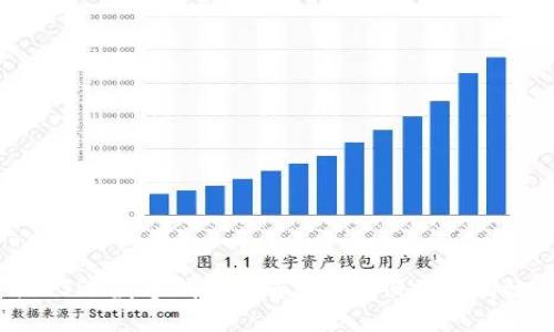 2023年最佳USDT数字钱包推荐：安全、便捷又高效的存储选择