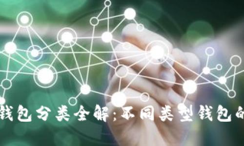 区块链钱包分类全解：不同类型钱包的优缺点