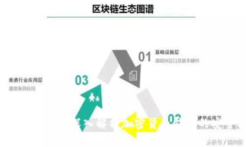 比特币钱包的安全性高吗？深入解析加密货币钱包的安全机制与保养技巧