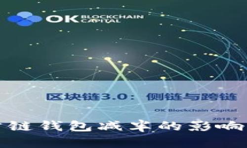 : 以太坊公链钱包减半的影响与策略解析
