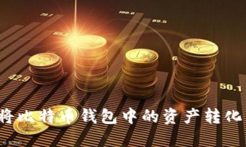 如何轻松将比特币钱包中的资产转化为人民币？