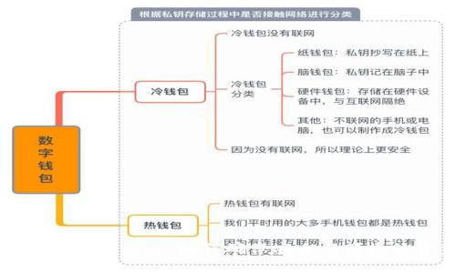 区块链钱包后台放行：如何确保安全与便捷的资金管理