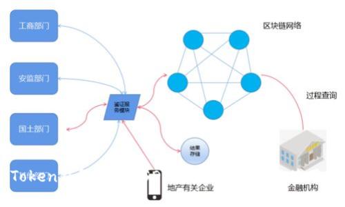 imToken钱包支持USDT吗？全面解析与使用指南