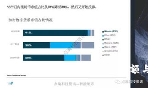 如何高效查询以太坊区块链钱包余额与交易记录