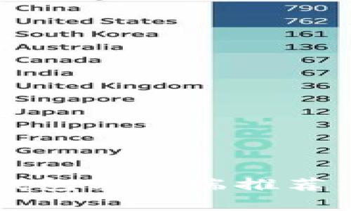最好的国外比特币钱包客户端推荐：安全、便捷与多样化