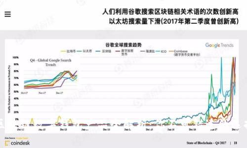区块链数字钱包产品全解析：你不可错过的选择