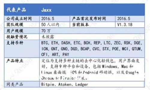 如何在TokenPocket钱包中使用USDT：全面指南