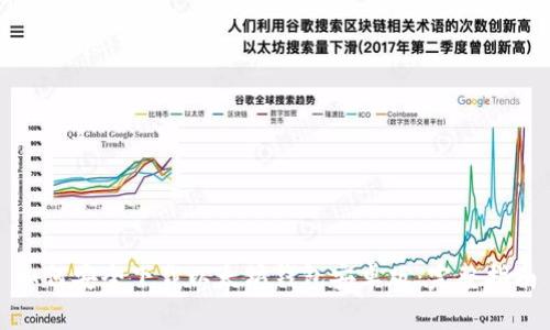 如何安全下载以太坊钱包安卓版：完整指南