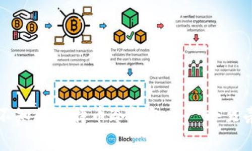 不可不知的比特币冷钱包——小贝壳详解