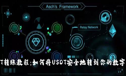 USDT转账教程：如何将USDT安全地转到你的数字钱包