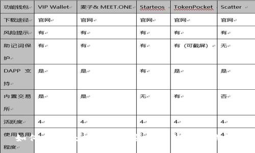 如何将以太坊（ETH）安全地转移到钱包？